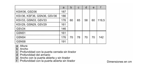 CONGELADOR VERTICAL BALAY 3GFE564ME