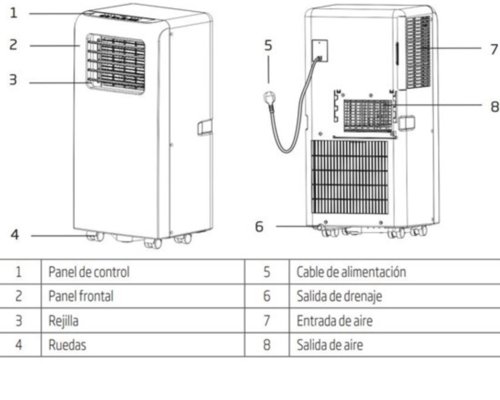 AIRE ACONDICIONADO PORTATIL  BEKO 1700 FRIGORIAS BP207C