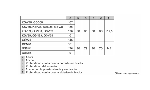 CONGELADOR BLANCO NO FROST BALAY 3GFE563WE'