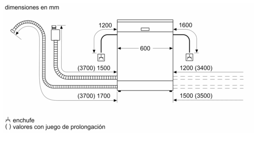 LAVAVAJILLAS TOTALMENTE INTEGRADO SIEMENS SN63HX14CE