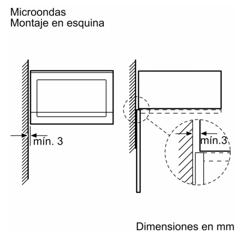 iQ500 Microondas integrable Negro BF525LMB1