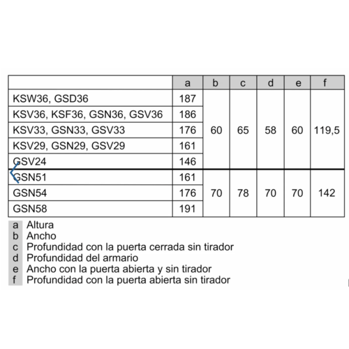 CONGELADOR BOSCH GSN36VI3P  VERTICAL NOFROST INOX ANTIHUELLAS A++ 186CM